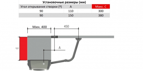 Комплект FE40230 combo KIT